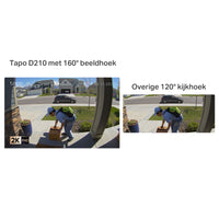 Thumbnail for Tapo D210